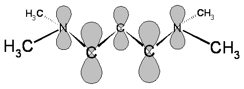 The Lewis structure of a cyanine dye showing the p_z orbitals.